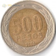 Чили 2000-2018 500 песо Рауль Сильва Энрикес Чили 2000-2018 500 песо Рауль Сильва Энрикес
