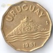 Уругвай 1981 20 сентесимо