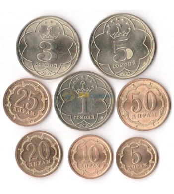 Таджикистан 2001-2006 набор 8 монет
