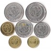 Киргизия 2008-2009 набор 7 монет