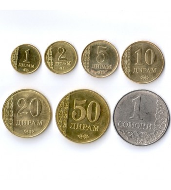 Таджикистан 2011 Набор 7 монет