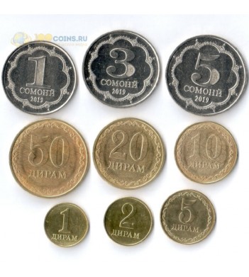 Таджикистан 2019 набор 9 монет
