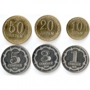 Таджикистан 2020 набор 6 монет Таджикистан 2020 набор 6 монет